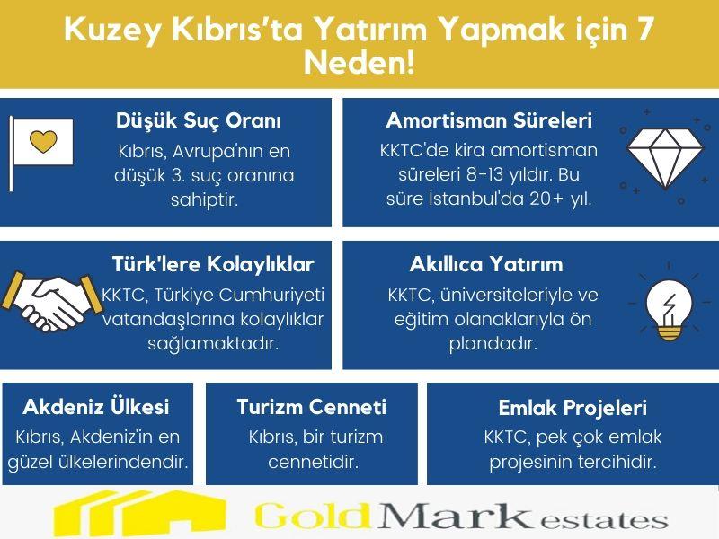 kibristayatirimicin7nedeninfo